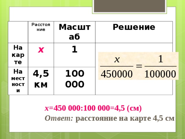 План и масштаб математика 4 класс математика