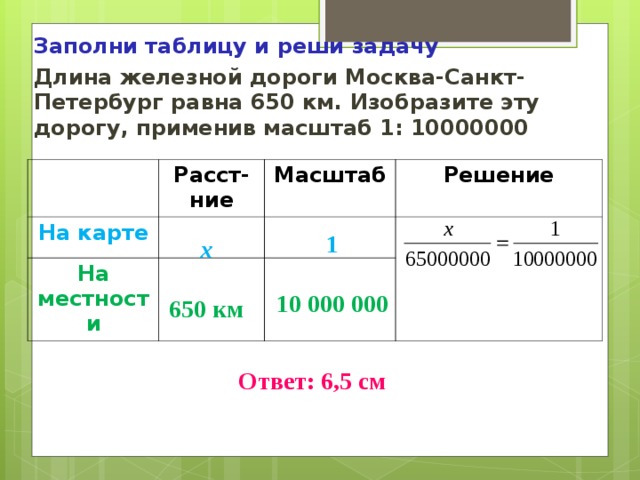 Масштаб карты 1 10000000. Длина железной дороги Москва Санкт-Петербург. Длина железной дороги Москва Санкт-Петербург равна 650. Длина железной дороги Москва. Масштаб 1:10000000.