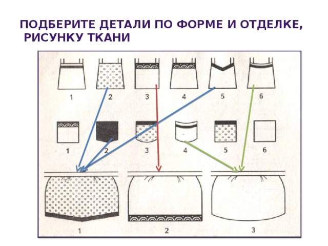 Выбери деталь. Подберите детали по форме и отделке рисунку ткани. Подбери детали по форме и отделке. Подбери детали по форме отделку рисунку ткани. Подберите детали по форме и отделке рисунку ткани ответы.