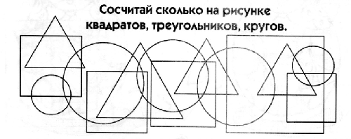 Сколько фигур на картинке