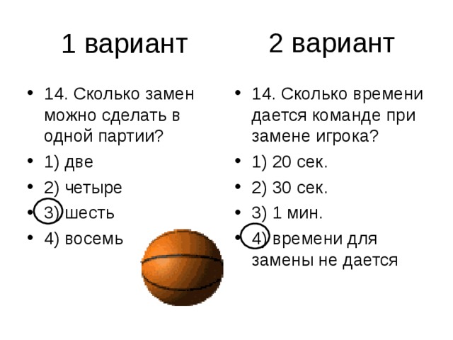 Сколько замен в баскетболе