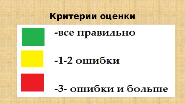 Критерии оценки