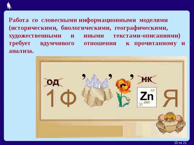 Работа со словесными информационными моделями (историческими, биологическими, географическими, художественными и иными текстами-описаниями) требует вдумчивого отношения к прочитанному и анализа.  из 21  