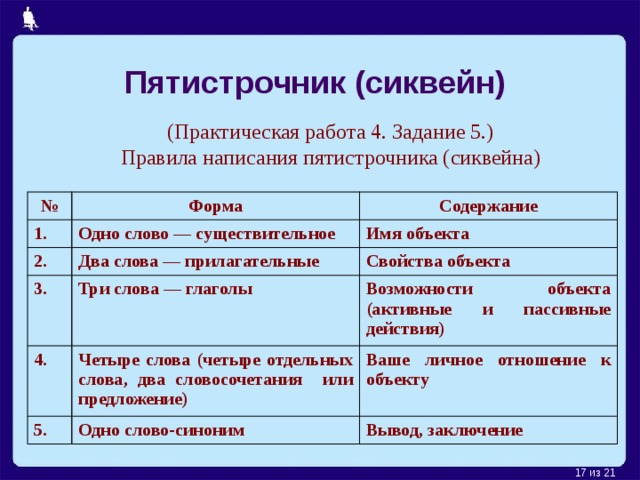 Пятистрочник (сиквейн) (Практическая работа 4. Задание 5.) Правила написания пятистрочника (сиквейна) № Форма 1. 2. Содержание Одно слово — существительное Два слова — прилагательные Имя объекта 3. Свойства объекта Три слова — глаголы 4. Четыре слова (четыре отдельных слова, два словосочетания или предложение) Возможности объекта (активные и пассивные действия) 5. Ваше личное отношение к объекту Одно слово-синоним Вывод, заключение  из 21  