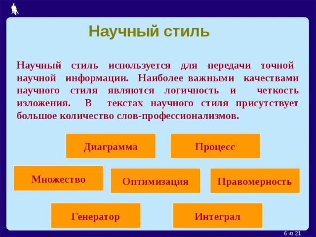 Научный стиль Научный стиль используется для передачи точной научной информации. Наиболее важными качествами научного стиля являются логичность и четкость изложения. В текстах научного стиля присутствует большое количество слов-профессионализмов.  Диаграмма Процесс Множество Оптимизация Правомерность Интеграл Генератор  из 21  