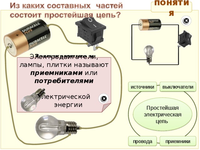 Из каких частей состоит электрическая цепь показанная на рисунке