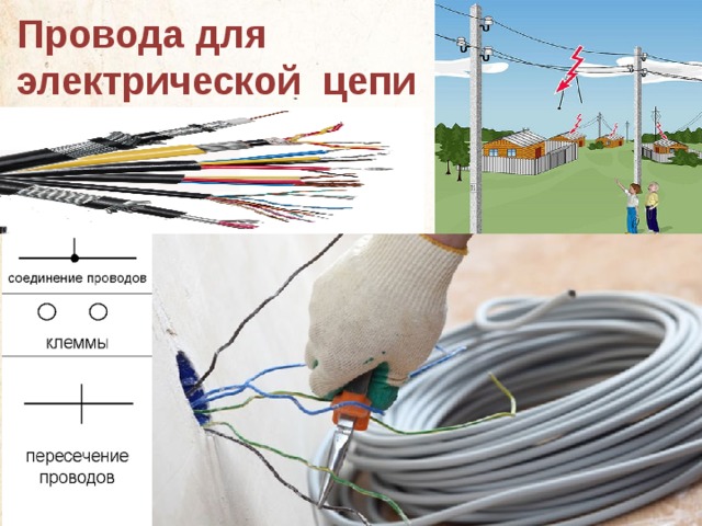 Провода для электрической цепи 