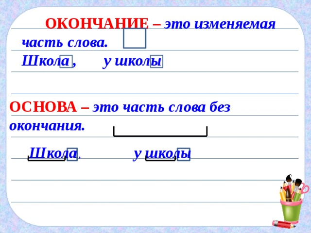 Что такое окончание как найти в слове окончание 3 класс школа россии презентация