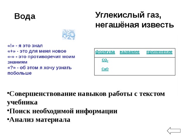 Углекислый газ, негашёная известь Вода Совершенствование навыков работы с текстом учебника Поиск необходимой информации Анализ материала 