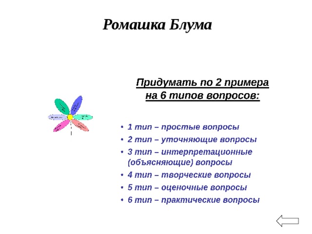 Ромашка блума по произведению. Метод Ромашка Блума. Ромашка вопросов или Ромашка Блума. Ромашка Блума на уроках. Ромашка Блума вопросы.