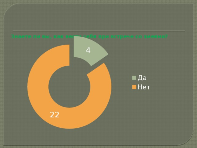  Знаете ли вы, как вести себя при встрече со змеями?   