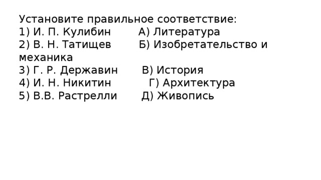 28. Выберите два правильных ответа Колония- это А) зависимая территория от метрополии Б) завоёванная территория В) самостоятельная территория Г) освоенная территория 