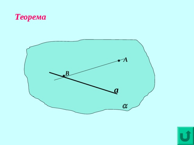 Теорема А В а 