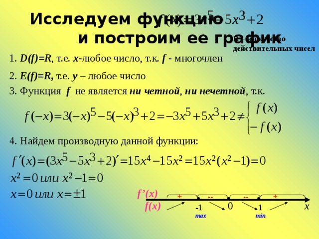 Исследовать функцию y x 1 x