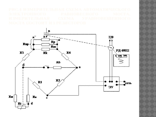 Мост измерительный е7 4 схема