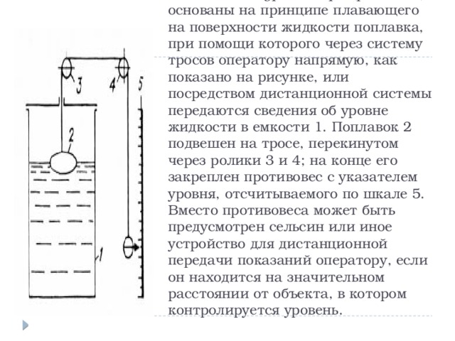 Поплавковые уровнемеры  (рис. II.36) основаны на принципе плавающего на поверхности жидкости поплавка, при помощи которого через систему тросов оператору напрямую, как показано на рисунке, или посредством дистанционной системы передаются сведения об уровне жидкости в емкости 1. Поплавок 2 подвешен на тросе, перекинутом через ролики 3 и 4; на конце его закреплен противовес с указателем уровня, отсчитываемого по шкале 5. Вместо противовеса может быть предусмотрен сельсин или иное устройство для дистанционной передачи показаний оператору, если он находится на значительном расстоянии от объекта, в котором контролируется уровень. 