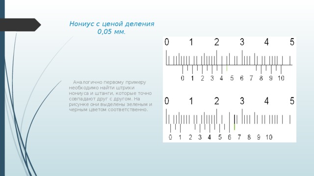 Весы шкала деления