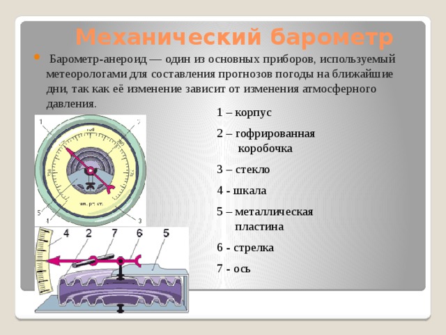 Какой прибор изображен на рисунке барометр анероид ртутный барометр