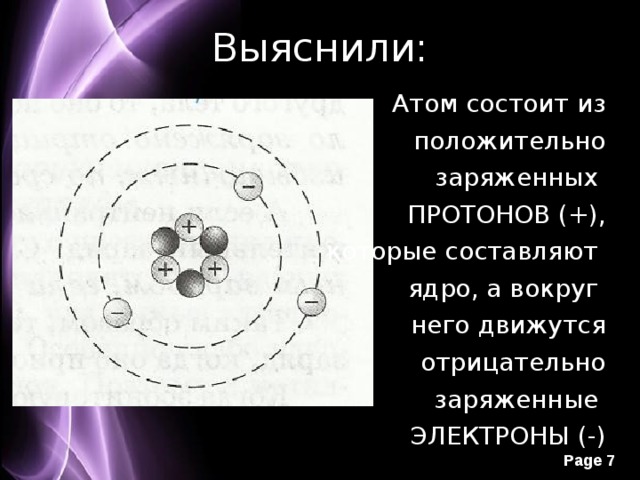 Захват электрона ядром атома. Атом состоит из ядра и электронов. Атом состоит из положительно заряженного.