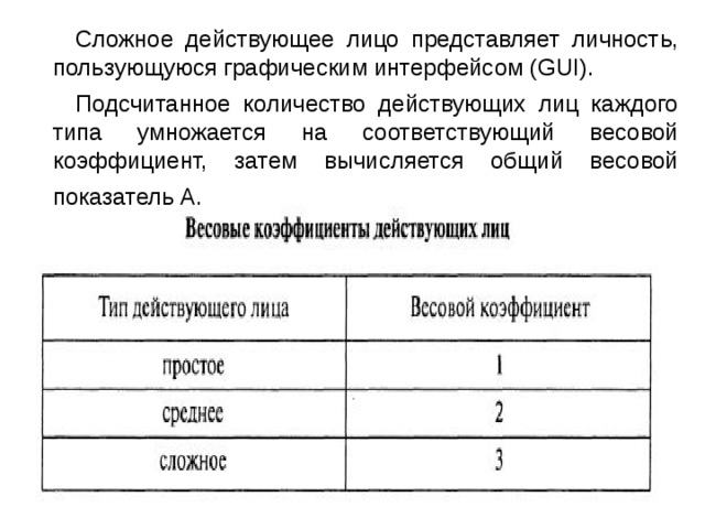  Сложное действующее лицо представляет личность, пользующуюся графическим интерфейсом (GUI).  Подсчитанное количество действующих лиц каждого типа умножается на соответствующий весовой коэффициент, затем вычисляется общий весовой показатель А. 