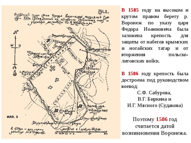 Историческая карта воронежа