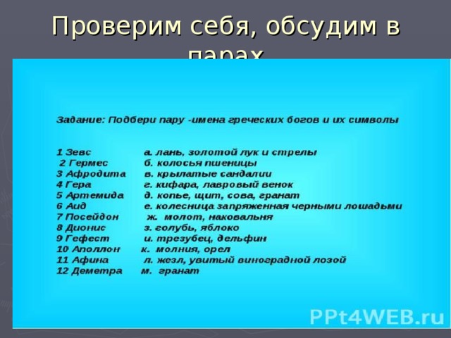 Проверим себя, обсудим в парах 