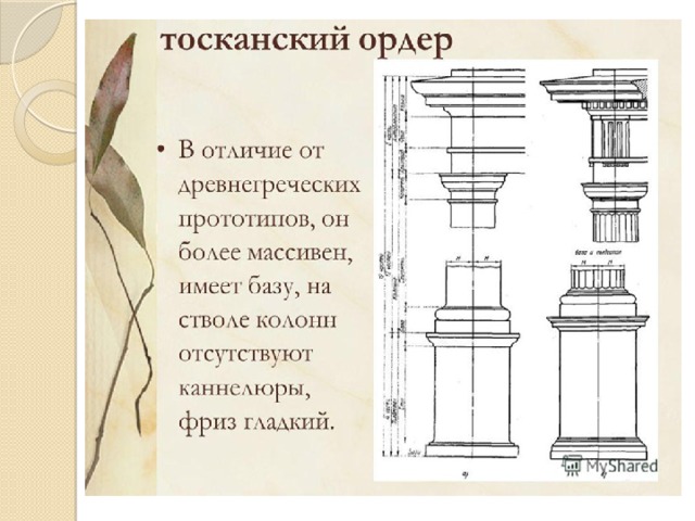 Тосканский ордер чертеж