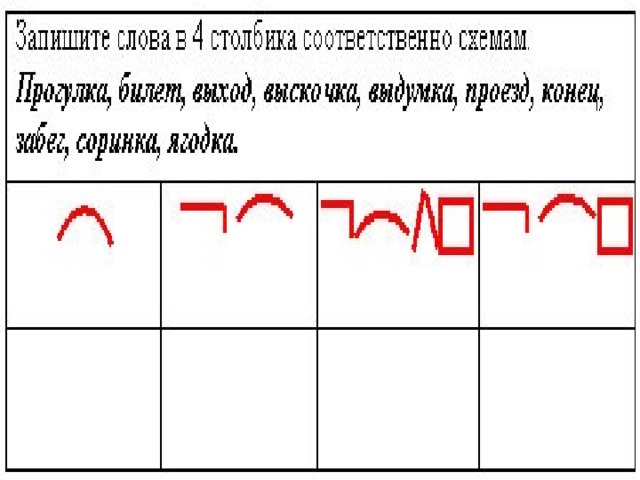 Схема слова прогулка