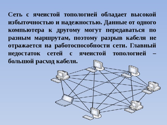 Сеть с ячеистой топологией обладает высокой избыточностью и надежностью. Данные от одного компьютера к другому могут передаваться по разным маршрутам, поэтому разрыв кабеля не отражается на работоспособности сети. Главный недостаток сетей с ячеистой топологией – большой расход кабеля. 
