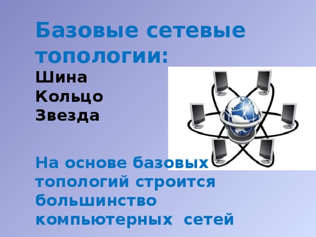 Базовые сетевые топологии: Шина Кольцо Звезда На основе базовых топологий строится большинство компьютерных сетей 