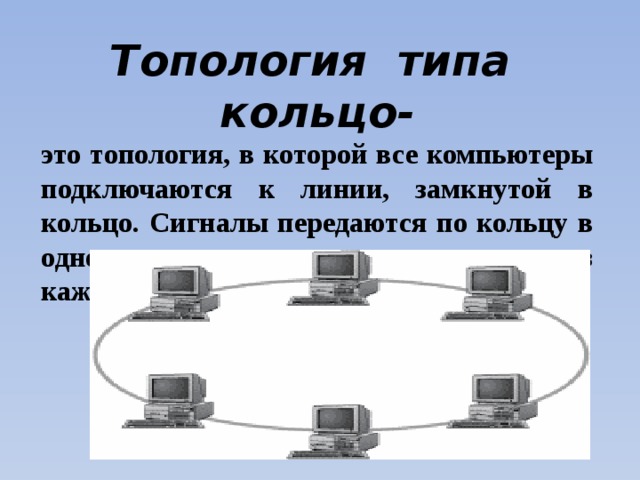 Презентация на тему топология компьютерных сетей