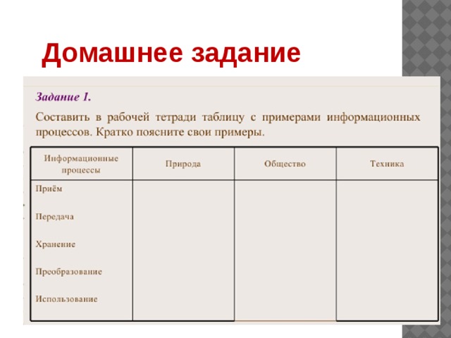 Проанализировав текст и рисунки параграфа продолжите заполнение в тетради таблицы биология 9