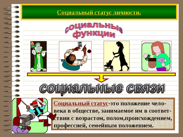 Социальный статус личности. Социальный статус -это положение чело- века в обществе, занимаемое им в соответ- ствии с возрастом, полом,происхождением, профессией, семейным положением. 