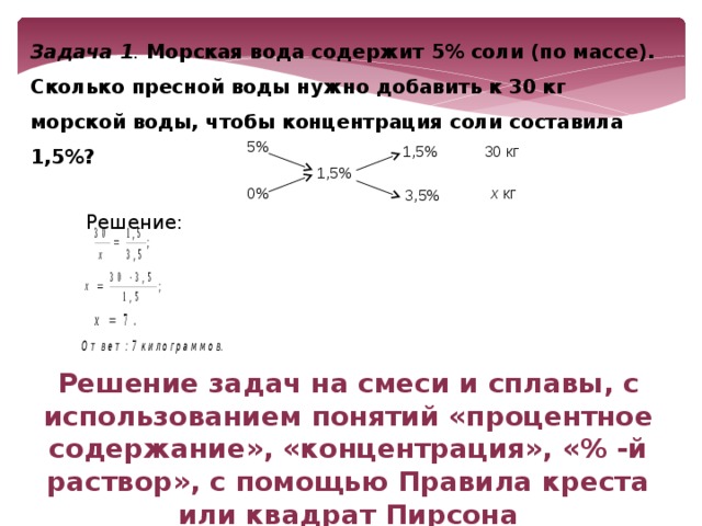 Соль составляет 5. Морская вода содержит 5 соли. Концентрация соли в морской воде. Морская вода содержит соли ?. Сколько процентов соли содержит морская вода.