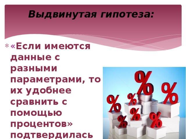 Кредиты и проценты в жизни современного человека проект