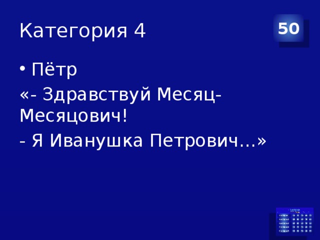 Категория 4 50 Пётр «- Здравствуй Месяц-Месяцович! - Я Иванушка Петрович…» 