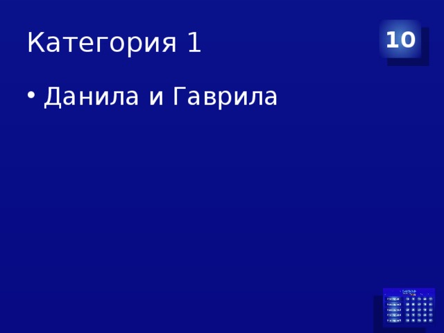 Категория 1 10 Данила и Гаврила 