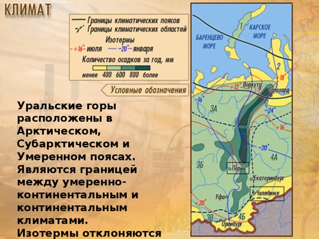 Урал презентация 8 класс география