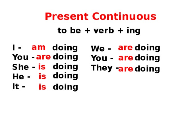 Present Continuous to be + verb + ing am are doing doing I - You - She - Не - It -  We - You - They - are doing are doing doing is are doing doing is doing is 
