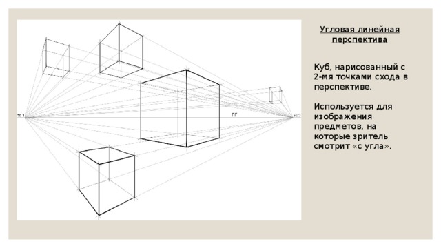 Угловая перспектива рисунок 7 класс