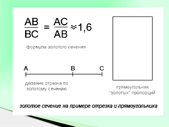 Золотое сечение гармоничная пропорция проект