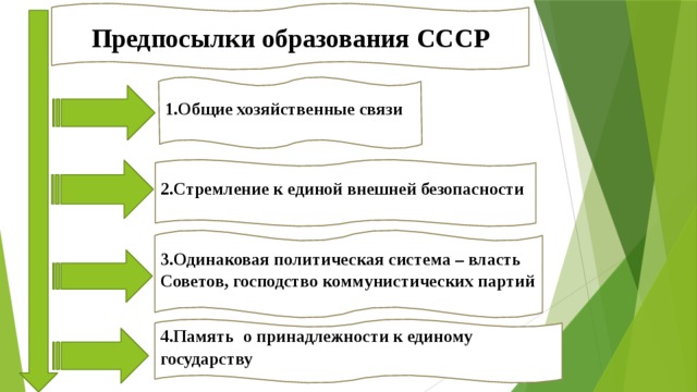 Предпосылки образования ссср. Политические предпосылки образования СССР. Предпосылки образования политической партии. Предпосылки образования первого классового общества. Предпосылки формирования Коммунистической партии.