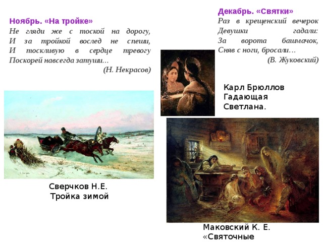 Декабрь. «Святки» Раз в крещенский вечерок  Девушки гадали:  За ворота башмачок,  Сняв с ноги, бросали… (В. Жуковский) Ноябрь. «На тройке» Не гляди же с тоской на дорогу,  И за тройкой вослед не спеши,  И тоскливую в сердце тревогу  Поскорей навсегда затуши...  (Н. Некрасов) Карл Брюллов Гадающая Светлана. Сверчков Н.Е. Тройка зимой Маковский К. Е. «Святочные гадания» 