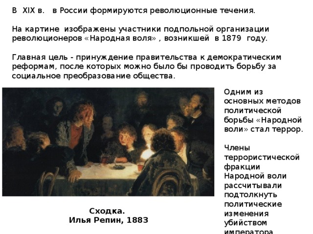 Анализ картин репина. Илья Репин. Сходка. 1883. Репин сходка. 1883 Год.. Репин Илья Ефимович сходка. Картина Репина сходка.