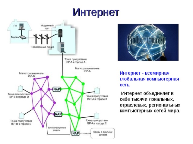 Простой и удобный поиск данных