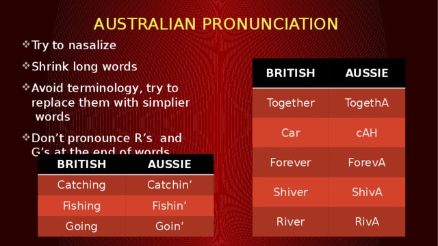 Australian Pronunciation Try to nasalize Shrink long words Avoid terminology, try to replace them with simplier words Don’t pronounce R’s and G’s at the end of words BRITISH AUSSIE Together TogethA Car cAH Forever ForevA Shiver ShivA River RivA BRITISH Catching AUSSIE Fishing Catchin’ Fishin’ Going Goin’ 