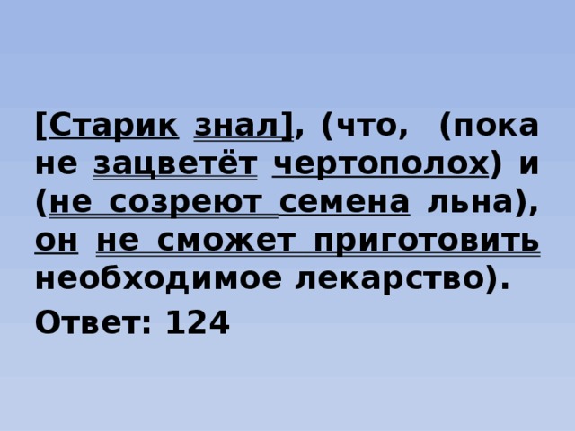 [ Старик  знал] , (что, (пока не зацветёт  чертополох ) и ( не созреют семена льна), он  не сможет приготовить необходимое лекарство). Ответ: 124 