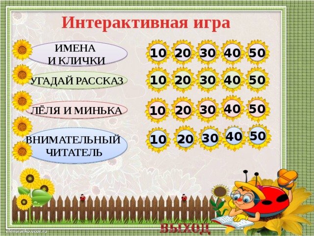 Интерактивная игра ИМЕНА и клички 20 30 10 40 50 20 40 50 10 30 Угадай рассказ 50 40 30 20 Лёля и Минька 10 50 40 Внимательный читатель 30 20 10  