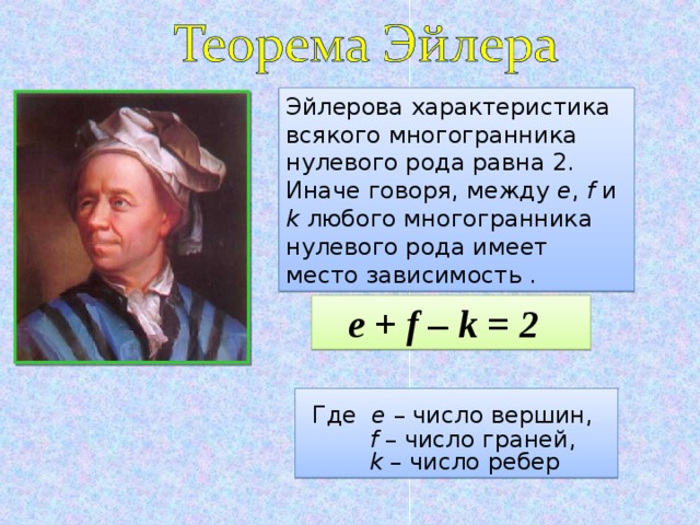 Нулевой род. Эйлерова характеристика. Эйлерова характеристика многогранников. Эйлерова характеристика правильных многогранников. Эйлерова характеристика таблица.