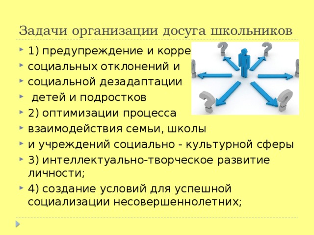 Организация свободного времени подростков проект